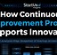 Image result for Continuous Improvement Project