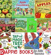 Image result for Apple Meaning Whats App Group for Children