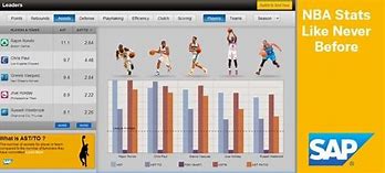 Image result for SAP NBA Wallpaper