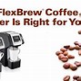 Image result for Types of Coffee Makers