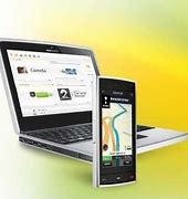 Image result for Nokia Mobile Suite