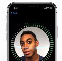 Image result for iPhone 8 vs iPhone X Touch ID FaceID