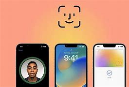Image result for iPhone Face