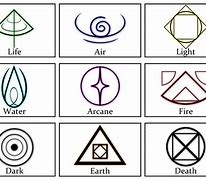 Image result for 9 Elements of Nature