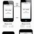 Image result for iPhone 6s Dimensions Detailed Size