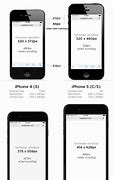Image result for iPhone 6s vs iPhone 11 Size