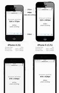 Image result for iPhone 6 6s 6 Plus Comparison