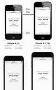 Image result for How Big Is the iPhone 6s Screen