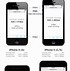 Image result for iPhone 6s Size Comparison to iPhone 4S