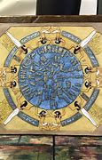 Image result for Ancient Egypt Zodiac