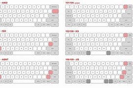 Image result for Azerty Keyboard Layout Types