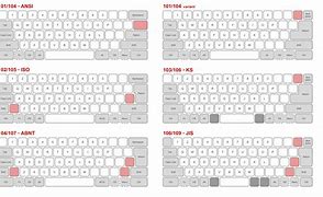 Image result for Types of Laptop Keyboards Layout