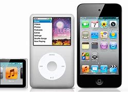 Image result for iPhone 10 Types