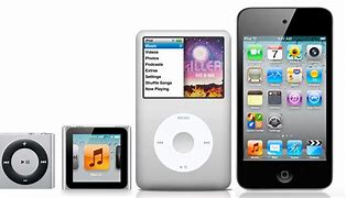 Image result for iPod Touch 6th Generation 128GB