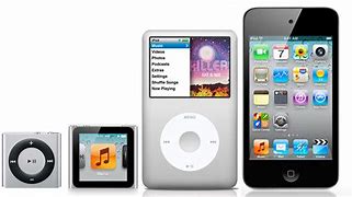 Image result for Mini iPod MP3 Player