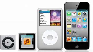 Image result for Funny Apple Device