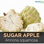 Image result for Sugar Apple Nutrition Facts