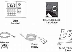 Image result for Biometric Time Clock System