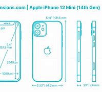 Image result for HTML Mobile Phone Dimensions