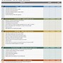 Image result for Gemba Walk Checklist Template Free