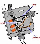 Image result for Electric Wire Loop Tool