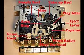 Image result for Cassette Player Mechanism