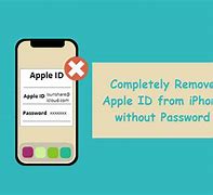 Image result for Remove Passcode On Apple Watch