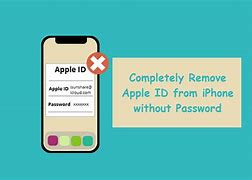 Image result for Sign in with Apple ID Password