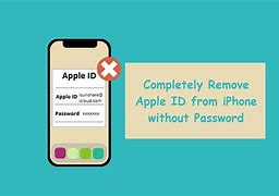 Image result for How to Remove Passcode On iPhone