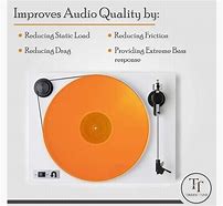 Image result for Anti-Static Turntable Mat with Speed Test