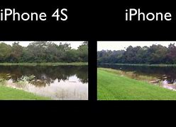 Image result for iPhone 4S Camera Pixels