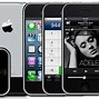 Image result for iPhone 2G Box