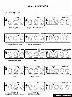 Ss Amps That Are Lightweight And Can Do Fusion As Well As