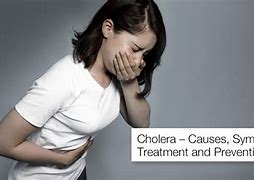 Image result for Complication Du Cholera