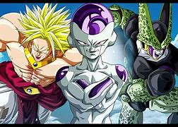 Image result for Modern Dragon Ball Villains