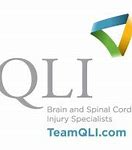 Image result for qli�amiento