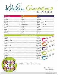 Image result for Printable Kitchen Conversion Cheat Sheet