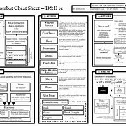 Image result for 5E Cheat Sheet