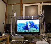 Image result for Old and New TV