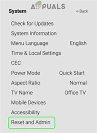 Image result for Vizio TV Troubleshooting Not Turning On