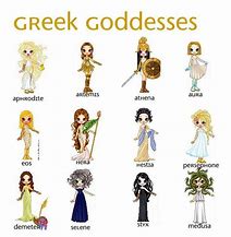 Image result for Strong Goddess Names