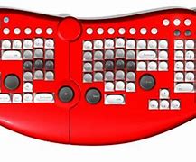 Image result for Future Computer Keyboard