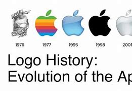 Image result for Apple Logo Origin