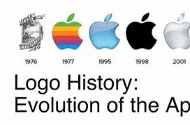 Image result for Esater and Apple Logo