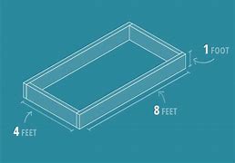 Image result for What Is Cubic Feet