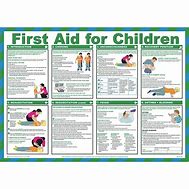 Image result for First Aid Poster for Children