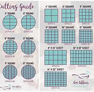 Image result for Cake Slices Chart