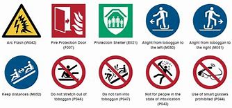 Image result for ISO Safety Signs