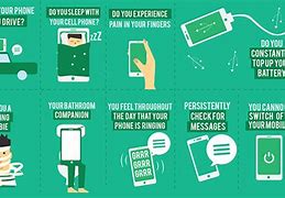 Image result for Cell Phone Addiction Poster