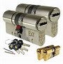 Image result for euro cylinders lock